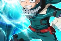 dessin izuku midoriya imprimer dessin izuku midoriya imprimer