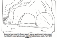 coloring page empty tomb