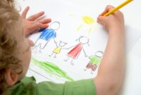 apprendre a dessiner