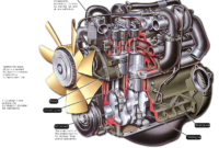 view toyota 1kr engine manual png view toyota 1kr engine manual png