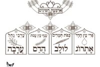 sukkah coloring pages