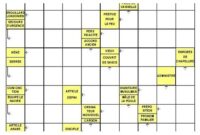 mots flacchacs notre temps force 2