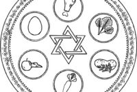 seder plate coloring page seder plate coloring page