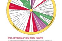 katholisches kirchenjahr