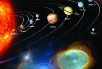 solar system printable solar system printable