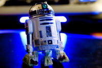 r2d2 colors