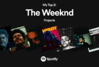 the weeknd songs album book the weeknd songs album book