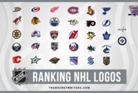 top 10 best nhl teams