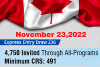 express entry draw and canada