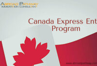 canada express entry flow chart