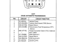 ford explorer transmission diagram