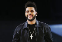 the weeknd remake songs