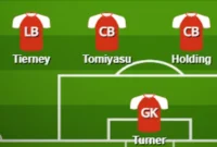 arsenal pes 6 line up