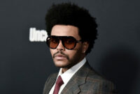 the weekend lead singer