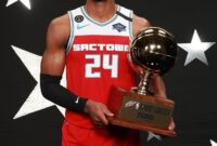 buddy hield looks like khris middleton