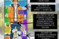 hatchet book plot hatchet book plot