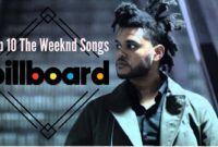 the weeknd top 5 songs