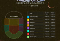 the weeknd afphiladeplia tour