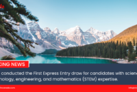 ircc express entry draw