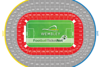 wembley stadium carabao cup