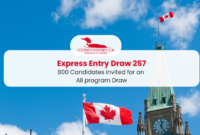 express entry draw today